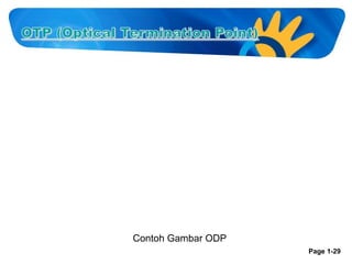 Contoh Gambar ODP
Page 1-29

 