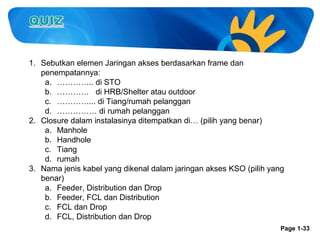 1. Sebutkan elemen Jaringan akses berdasarkan frame dan
penempatannya:
a. ………….. di STO
b. ………… di HRB/Shelter atau outdoor
c. …………... di Tiang/rumah pelanggan
d. …………… di rumah pelanggan
2. Closure dalam instalasinya ditempatkan di… (pilih yang benar)
a. Manhole
b. Handhole
c. Tiang
d. rumah
3. Nama jenis kabel yang dikenal dalam jaringan akses KSO (pilih yang
benar)
a. Feeder, Distribution dan Drop
b. Feeder, FCL dan Distribution
c. FCL dan Drop
d. FCL, Distribution dan Drop
Page 1-33

 