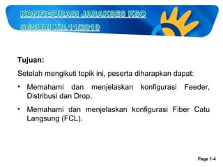 Tujuan:
Setelah mengikuti topik ini, peserta diharapkan dapat:
• Memahami dan menjelaskan
Distribusi dan Drop.

konfigurasi

Feeder,

• Memahami dan menjelaskan konfigurasi Fiber Catu
Langsung (FCL).

Page 1-4

 