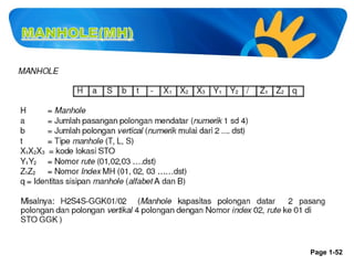 Page 1-52

 