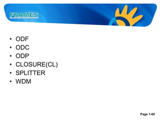 •
•
•
•
•
•

ODF
ODC
ODP
CLOSURE(CL)
SPLITTER
WDM

Page 1-60

 