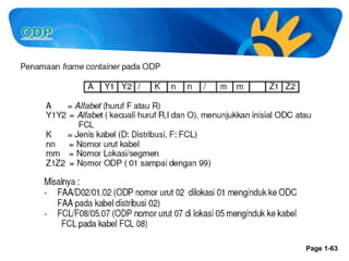 Page 1-63

 
