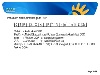 Page 1-64

 