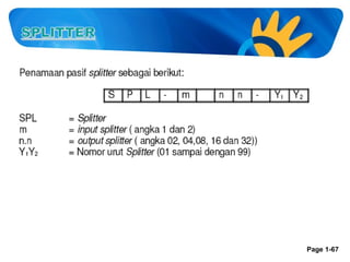 Page 1-67

 
