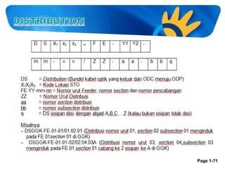 Page 1-71

 