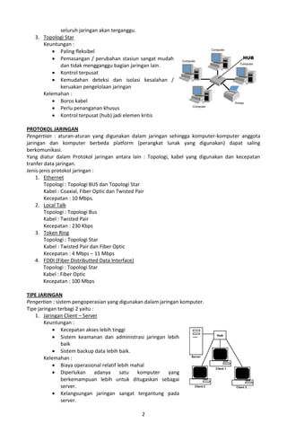 seluruh jaringan akan terganggu.
   3. Topologi Star
      Keuntungan :
           Paling fleksibel
           Pemasangan / perubahan stasiun sangat mudah
            dan tidak mengganggu bagian jaringan lain.
           Kontrol terpusat
           Kemudahan deteksi dan isolasi kesalahan /
            keruakan pengelolaan jaringan
      Kelemahan :
           Boros kabel
           Perlu penanganan khusus
           Kontrol terpusat (hub) jadi elemen kritis

PROTOKOL JARINGAN
Pengertian : aturan-aturan yang digunakan dalam jaringan sehingga komputer-komputer anggota
jaringan dan komputer berbeda platform (perangkat lunak yang digunakan) dapat saling
berkomunikasi.
Yang diatur dalam Protokol jaringan antara lain : Topologi, kabel yang digunakan dan kecepatan
tranfer data jaringan.
Jenis-jenis protokol jaringan :
    1. Ethernet
        Topologi : Topologi BUS dan Topologi Star
        Kabel : Coaxial, Fiber Optic dan Twisted Pair
        Kecepatan : 10 Mbps.
    2. Local Talk
        Topologi : Topologi Bus
        Kabel : Twisted Pair
        Kecepatan : 230 Kbps
    3. Token Ring
        Topologi : Topologi Star
        Kabel : Twisted Pair dan Fiber Optic
        Kecepatan : 4 Mbps – 11 Mbps
    4. FDDI (Fiber Distributted Data Interface)
        Topologi : Topologi Star
        Kabel : Fiber Optic
        Kecepatan : 100 Mbps

TIPE JARINGAN
Pengertian : sistem pengoperasian yang digunakan dalam jaringan komputer.
Tipe jaringan terbagi 2 yaitu :
    1. Jaringan Client – Server
        Keuntungan :
             Kecepatan akses lebih tinggi
             Sistem keamanan dan administrasi jaringan lebih
                baik
             Sistem backup data lebih baik.
        Kelemahan :
             Biaya operasional relatif lebih mahal
             Diperlukan adanya satu            komputer   yang
                berkemampuan lebih untuk ditugaskan sebagai
                server.
             Kelangsungan jaringan sangat tergantung pada
                server.

                                               2
 