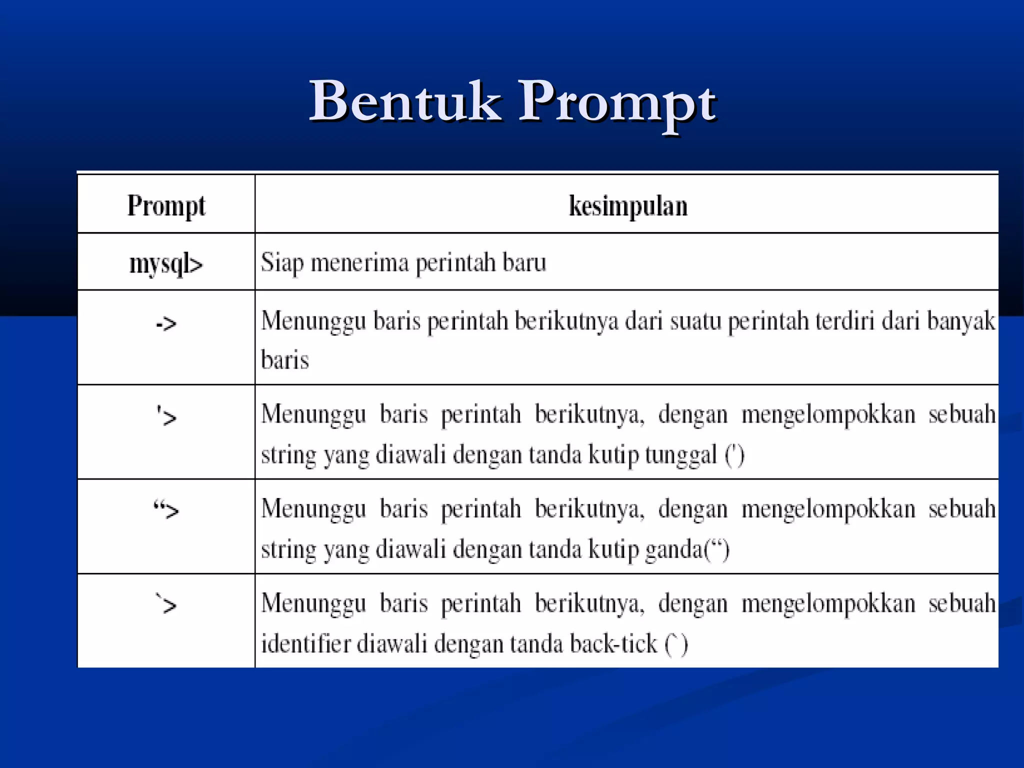 Bentuk PromptBentuk Prompt
 