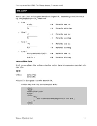 Pemrograman Web (PHP Dan Mysql dengan Dreamwe aver)
Dosen : Khairil,M.Kom 11
 