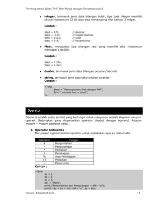 Pemrograman Web (PHP Dan Mysql dengan Dreamwe aver)
Dosen : Khairil,M.Kom 14
 