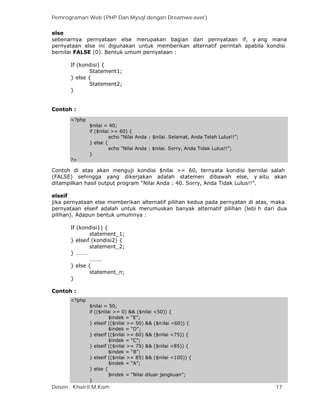 Pemrograman Web (PHP Dan Mysql dengan Dreamwe aver)
Dosen : Khairil,M.Kom 17
 
