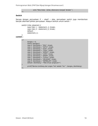 Pemrograman Web (PHP Dan Mysql dengan Dreamwe aver)
Dosen : Khairil,M.Kom 18
 