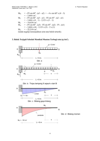 Modul kuliah “STATIKA 1” , Modul 2, 2012 Ir. Thamrin Nasution
Departemen Teknik Sipil, FTSP. ITMI.
4
MD = - P3 sin 60o
. (a3 – a2) = - 4 x sin 60o
x (4 – 3)
= - 3,464 t.m’.
MC = - P3 sin 60o
. (a3 – a1) – P2 sin 45o
. (a2 – a1)
= - 3,464 x (4 – 1) – 2,121 x (3 – 1)
MC = - 14,634 t.m’.
MA = - P3 sin 60o
. (a3) – P2 sin 45o
. (a2) – P1 . (a1)
= - 3,464 x (4) – 2,121 x (3) – 2 x (1)
MA = - 22,219 t.m’.
(tanda negatip menunjukkan serat atas balok tertarik).
3. Balok Terjepit Sebelah Memikul Muatan Terbagi rata (q t/m’).
A B
L = 6 m
q = 3 t/m’
QR
RAV
B
L = 6 m
q = 3 t/m’
QX
RAV
Gbr. a
Gbr. b : Tinjau tampang X sejauh x dari B
x
X
A
B
L = 6 m
Linear
Gbr. c : Bidang gaya lintang
A
MA
x
DX
DA = + 18 t
A
B
Gbr. d : Bidang momen
xMA = - 18 t.m’
L = 6 m
MX
parabola
 