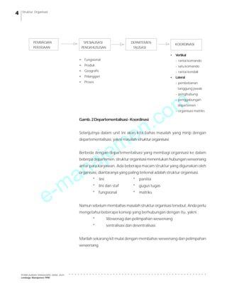 e-manajemen.com
PEMBELAJARAN MANAJEMEN JARAK JAUH
Lembaga Manajemen PPM
○ ○ ○ ○ ○ ○ ○ ○ ○ ○ ○ ○ ○ ○ ○ ○ ○ ○ ○ ○ ○ ○ ○ ○ ○ ○ ○ ○ ○ ○ ○ ○ ○ ○ ○ ○ ○ ○ ○ ○ ○ ○ ○ ○ ○ ○ ○
4 Struktur Organisasi
• Fungsional
• Produk
• Geografis
• Pelanggan
• Proses
Gamb.2Departementalisasi-Koordinasi
Selanjutnya dalam unit ini akan kita bahas masalah yang mirip dengan
departementalisasi, yakni masalah struktur organisasi.
Berbeda dengan departementalisasi yang membagi organisasi ke dalam
beberpa departemen, struktur organisasi menentukan hubungan wewenang
antar para karyawan. Ada beberapa macam struktur yang digunakan oleh
organisasi, diantaranya yang paling terkenal adalah struktur organisasi.
* lini * panitia
* lini dan staf * gugus tugas
* fungsional * matriks
Namun sebelum membahas masalah struktur organisasi tersebut, Anda perlu
mengetahui beberapa konsep yang berhubungan dengan itu, yakni :
* Wewenag dan pelimpahan wewenang
* sentralisasi dan desentralisasi.
Marilah sekarang kit mulai dengan membahas wewenang dan pelimpahan
wewenang.
• Vertikal
- rantai komando
- satu komando
- rantai kendali
• Lateral
- pembebanan
tanggung jawab
- penghubung
- penggabungan
departemen
- organisasi matriks
PEMBAGIAN
PEKERJAAN
SPESIALISASI
PENGKHUSUSAN
DEPARTEMEN-
TALISASI
KOORDINASI
 
