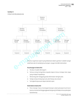 PENGORGANISASIAN
Karakteristik Organisasi
113 - 1 - 05

Gambar 4 :
STRUKTUR ORGANISASI LINI
Direktur
Utama

Direktur
Produksi

Direktur
Pemasaran

Manajer
Pabrik

Manajer
Pembelian

Karyawan

Karyawan

-m
e

m
o

.c
n
e
m
je
Manajer
Penjualan

Manajer
Akuntansi

Manajer
Kredit

Karyawan

Manajer
Periklanan

a
n
a

Direktur
Keuangan

Karyawan

Karyawan

Karyawan

Struktur organisasi seperti yang dilukiskan dalam gambar 4 adalah sangat
sederhana dan di samping keuntungan, ia juga memiliki kelemahan.
Keuntungan struktur lini :
a.

Struktur mudah dimengerti.

b.

Semua orang mengetahui kepada siapa ia harus melapor dan siapa
yang melapor kepadanya.

c.

Wewenag dan tanggung jawab ditentukan dengan jelas.

d.

Setiap orang mempunyai satu dan hanya satu atasan.

e.

Seringkali keputusan dapat diambil cepat.

Kelemahan struktur lini
a.

Para manajer harus menangani banyak sekali pekerjaan kecil-kecil,
karena mereka bertanggungjawab langsung terhadap semua pekerjaan
bawahannya.
PEMBELAJARAN MANAJEMEN JARAK JAUH
Lembaga Manajemen PPM

11

○

○

○

○

○

○

○

○

○

○

○

○

○

○

○

○

○

○

○

○

○

○

○

○

○

○

○

○

○

○

○

○

○

○

○

○

○

○

○

○

○

○

○

○

○

○

○

 