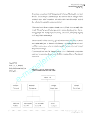 e-manajemen.com
PEMBELAJARAN MANAJEMEN JARAK JAUH
Lembaga Manajemen PPM
○ ○ ○ ○ ○ ○ ○ ○ ○ ○ ○ ○ ○ ○ ○ ○ ○ ○ ○ ○ ○ ○ ○ ○ ○ ○ ○ ○ ○ ○ ○ ○ ○ ○ ○ ○ ○ ○ ○ ○ ○ ○ ○ ○ ○ ○ ○
5
5
5
5
5
PENGORGANISASIAN
Karakteristik Organisasi
113 - 1 - 02
Organisasi perusahaan Pak Wira pada akhir tahun 19x3 sudah menjadi
dewasa. Di dalamnya sudah terdapat dua dimensi dasar, sebagai mana
terdapat dalam setiap organisasi, satu dimensi berupa diferensiasi vertikal
dan satu lagi berupa diferensiasi horisontal.
Diferensiasi vertikal menetapkan rantai komando (Chain of command), atau
hirarki (hierarchy), yakni hubungan antara atasan dan bawahan. Orang-
orang yang di atas mempunyai wewenang, kekuasaan, dan pangkat yang
lebih tinggi dari bawahannya.
Diferensiasi horisontal (disebut juga “departementalisasi”) menunjukkan
pembagian pekerjaan secara sistematis. Orang-orang diberi jabatan menurut
keahlian mereka akan bekerja sebaik mungkin, karena pekerjaan sesuai
dengan keahliannya.
Organisasi perusahaan Pak Wira pada akhir tahun 19x3 sudah merupakan
organisasi yang dewasa dengan memiliki Diferensiasi Vertikal dan Spesialisasi
horisontal.
PERUSAHAANKONFEKSIPAKWIRA
GAMBAR3
BAGANORGANISASI
PERUSAHAANKONFEKSI
PAK WIRA
DIREKTUR
Manajer Manajer Manajer Manajer
Produksi Pemasaran Keuangan Personalia
Supervisor Wk Penjualan Wk Penjualan Asisten
Produksi Daerah I Daerah II Keuangan
 
