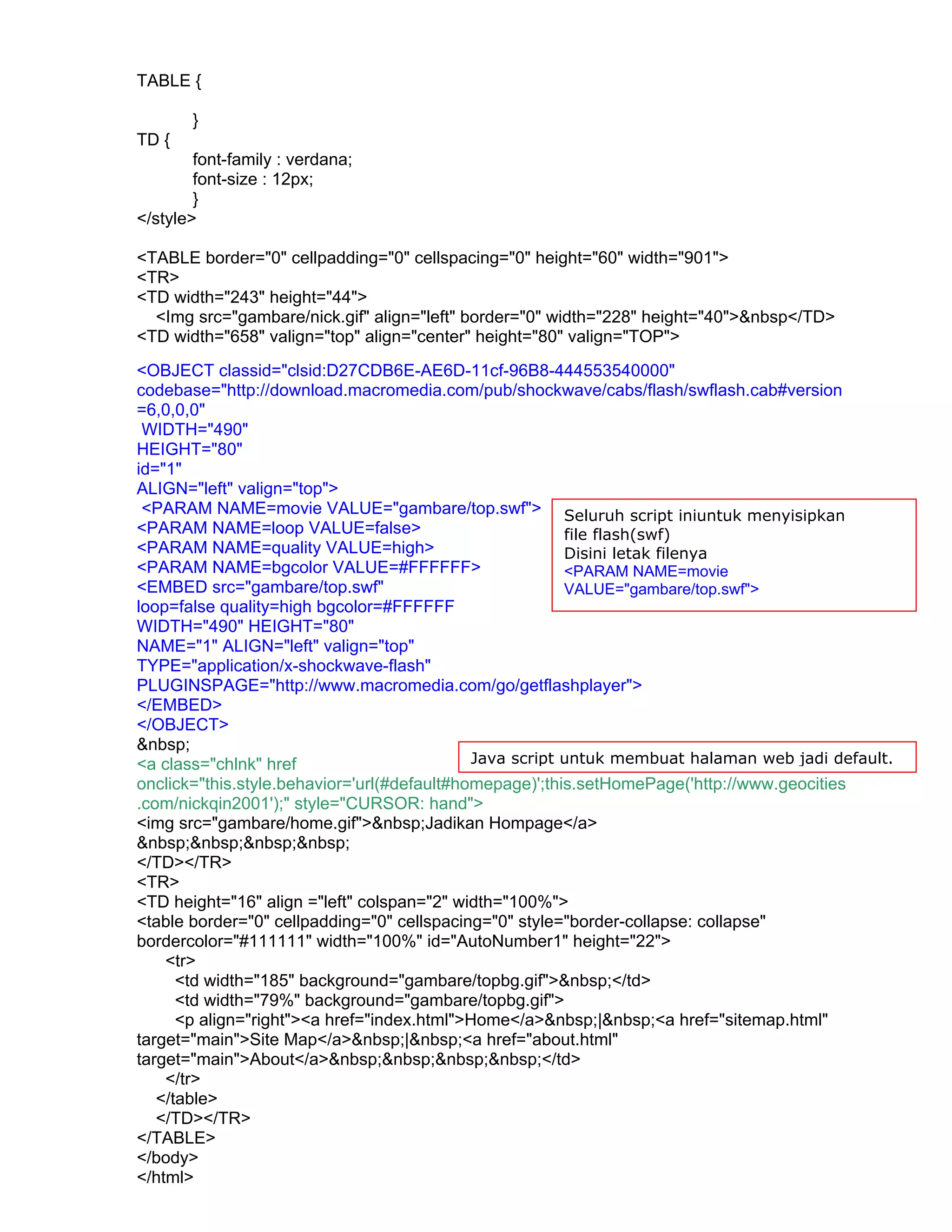 TABLE {

       }
TD {
        font-family : verdana;
        font-size : 12px;
        }
</style>

<TABLE border="0" cellpadding="0" cellspacing="0" height="60" width="901">
<TR>
<TD width="243" height="44">
  <Img src="gambare/nick.gif" align="left" border="0" width="228" height="40">&nbsp</TD>
<TD width="658" valign="top" align="center" height="80" valign="TOP">
<OBJECT classid="clsid:D27CDB6E-AE6D-11cf-96B8-444553540000"
codebase="http://download.macromedia.com/pub/shockwave/cabs/flash/swflash.cab#version
=6,0,0,0"
 WIDTH="490"
HEIGHT="80"
id="1"
ALIGN="left" valign="top">
 <PARAM NAME=movie VALUE="gambare/top.swf"> Seluruh script iniuntuk menyisipkan
<PARAM NAME=loop VALUE=false>                            file flash(swf)
<PARAM NAME=quality VALUE=high>                          Disini letak filenya
<PARAM NAME=bgcolor VALUE=#FFFFFF>                       <PARAM NAME=movie
<EMBED src="gambare/top.swf"                             VALUE="gambare/top.swf">
loop=false quality=high bgcolor=#FFFFFF
WIDTH="490" HEIGHT="80"
NAME="1" ALIGN="left" valign="top"
TYPE="application/x-shockwave-flash"
PLUGINSPAGE="http://www.macromedia.com/go/getflashplayer">
</EMBED>
</OBJECT>
&nbsp;
<a class="chlnk" href                        Java script untuk membuat halaman web jadi default.
onclick="this.style.behavior='url(#default#homepage)';this.setHomePage('http://www.geocities
.com/nickqin2001');" style="CURSOR: hand">
<img src="gambare/home.gif">&nbsp;Jadikan Hompage</a>
&nbsp;&nbsp;&nbsp;&nbsp;
</TD></TR>
<TR>
<TD height="16" align ="left" colspan="2" width="100%">
<table border="0" cellpadding="0" cellspacing="0" style="border-collapse: collapse"
bordercolor="#111111" width="100%" id="AutoNumber1" height="22">
    <tr>
      <td width="185" background="gambare/topbg.gif">&nbsp;</td>
      <td width="79%" background="gambare/topbg.gif">
      <p align="right"><a href="index.html">Home</a>&nbsp;|&nbsp;<a href="sitemap.html"
target="main">Site Map</a>&nbsp;|&nbsp;<a href="about.html"
target="main">About</a>&nbsp;&nbsp;&nbsp;&nbsp;</td>
    </tr>
   </table>
   </TD></TR>
</TABLE>
</body>
</html>
 