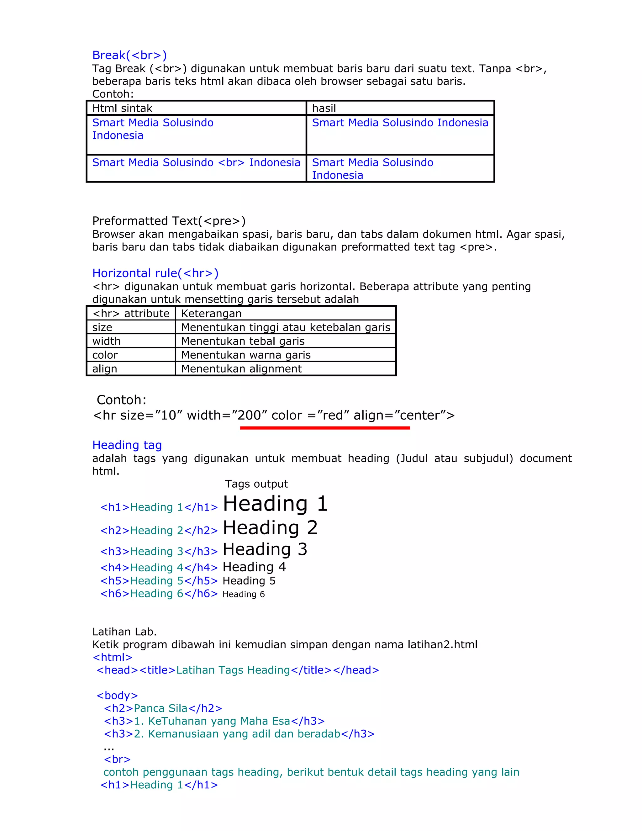 Break(<br>)
Tag Break (<br>) digunakan untuk membuat baris baru dari suatu text. Tanpa <br>,
beberapa baris teks html akan dibaca oleh browser sebagai satu baris.
Contoh:
Html sintak                             hasil
Smart Media Solusindo                   Smart Media Solusindo Indonesia
Indonesia

Smart Media Solusindo <br> Indonesia   Smart Media Solusindo
                                       Indonesia



Preformatted Text(<pre>)
Browser akan mengabaikan spasi, baris baru, dan tabs dalam dokumen html. Agar spasi,
baris baru dan tabs tidak diabaikan digunakan preformatted text tag <pre>.

Horizontal rule(<hr>)
<hr> digunakan untuk membuat garis horizontal. Beberapa attribute yang penting
digunakan untuk mensetting garis tersebut adalah
<hr> attribute Keterangan
size           Menentukan tinggi atau ketebalan garis
width          Menentukan tebal garis
color          Menentukan warna garis
align          Menentukan alignment


Contoh:
<hr size=”10” width=”200” color =”red” align=”center”>

Heading tag
adalah tags yang digunakan untuk membuat heading (Judul atau subjudul) document
html.
                      Tags output

 <h1>Heading 1</h1>     Heading 1
 <h2>Heading 2</h2>     Heading 2
 <h3>Heading 3</h3>     Heading 3
 <h4>Heading 4</h4> Heading 4
 <h5>Heading 5</h5> Heading 5
 <h6>Heading 6</h6> Heading 6


Latihan Lab.
Ketik program dibawah ini kemudian simpan dengan nama latihan2.html
<html>
 <head><title>Latihan Tags Heading</title></head>

<body>
 <h2>Panca Sila</h2>
 <h3>1. KeTuhanan yang Maha Esa</h3>
 <h3>2. Kemanusiaan yang adil dan beradab</h3>
 ...
 <br>
 contoh penggunaan tags heading, berikut bentuk detail tags heading yang lain
<h1>Heading 1</h1>
 