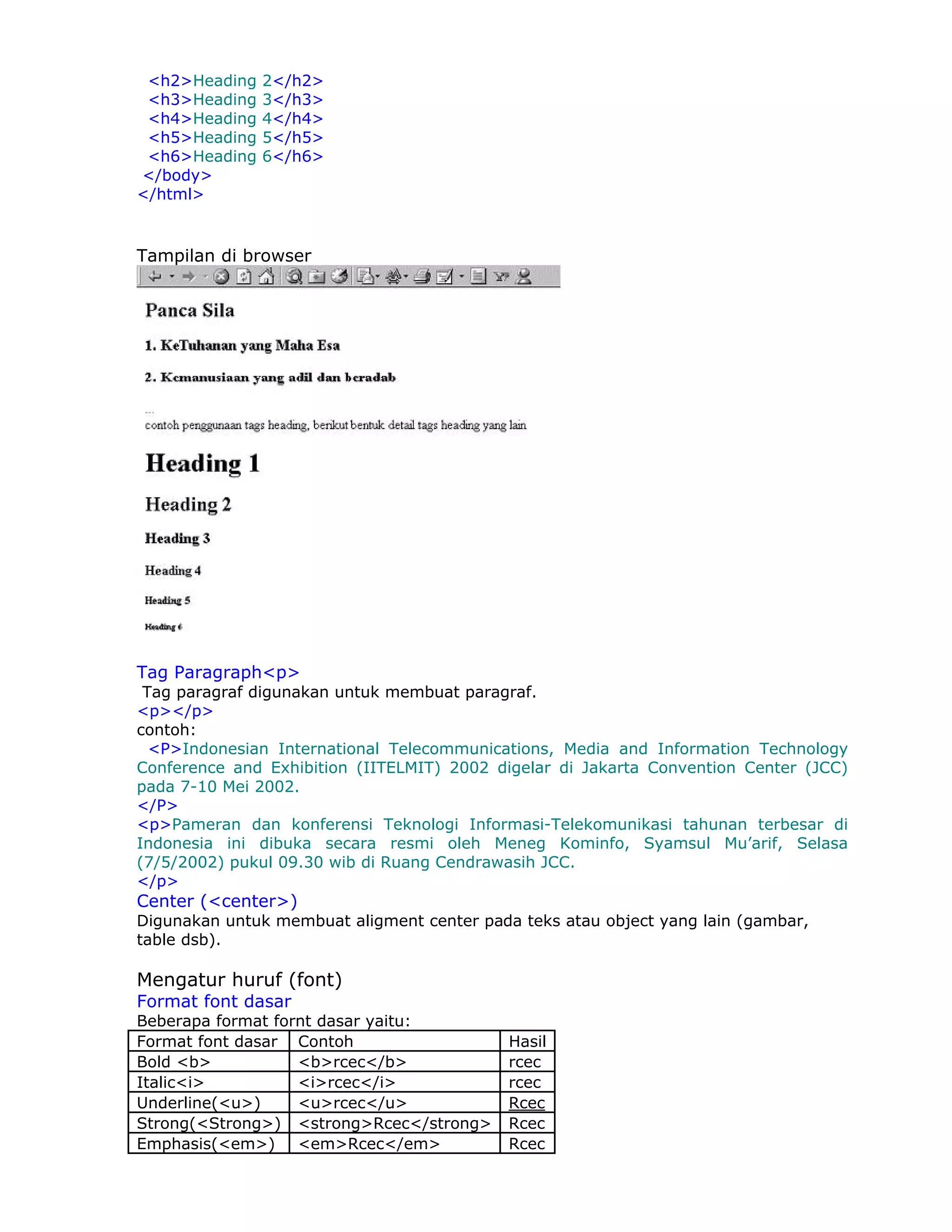 <h2>Heading   2</h2>
 <h3>Heading   3</h3>
 <h4>Heading   4</h4>
 <h5>Heading   5</h5>
 <h6>Heading   6</h6>
</body>
</html>


Tampilan di browser




Tag Paragraph<p>
 Tag paragraf digunakan untuk membuat paragraf.
<p></p>
contoh:
  <P>Indonesian International Telecommunications, Media and Information Technology
Conference and Exhibition (IITELMIT) 2002 digelar di Jakarta Convention Center (JCC)
pada 7-10 Mei 2002.
</P>
<p>Pameran dan konferensi Teknologi Informasi-Telekomunikasi tahunan terbesar di
Indonesia ini dibuka secara resmi oleh Meneg Kominfo, Syamsul Mu’arif, Selasa
(7/5/2002) pukul 09.30 wib di Ruang Cendrawasih JCC.
</p>
Center (<center>)
Digunakan untuk membuat aligment center pada teks atau object yang lain (gambar,
table dsb).

Mengatur huruf (font)
Format font dasar
Beberapa format fornt dasar yaitu:
Format font dasar Contoh                    Hasil
Bold <b>           <b>rcec</b>              rcec
Italic<i>          <i>rcec</i>              rcec
Underline(<u>)     <u>rcec</u>              Rcec
Strong(<Strong>) <strong>Rcec</strong>      Rcec
Emphasis(<em>) <em>Rcec</em>                Rcec
 