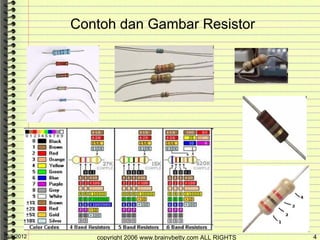 Contoh dan Gambar Resistor




10/5/2012      copyright 2006 www.brainybetty.com ALL RIGHTS   4
 