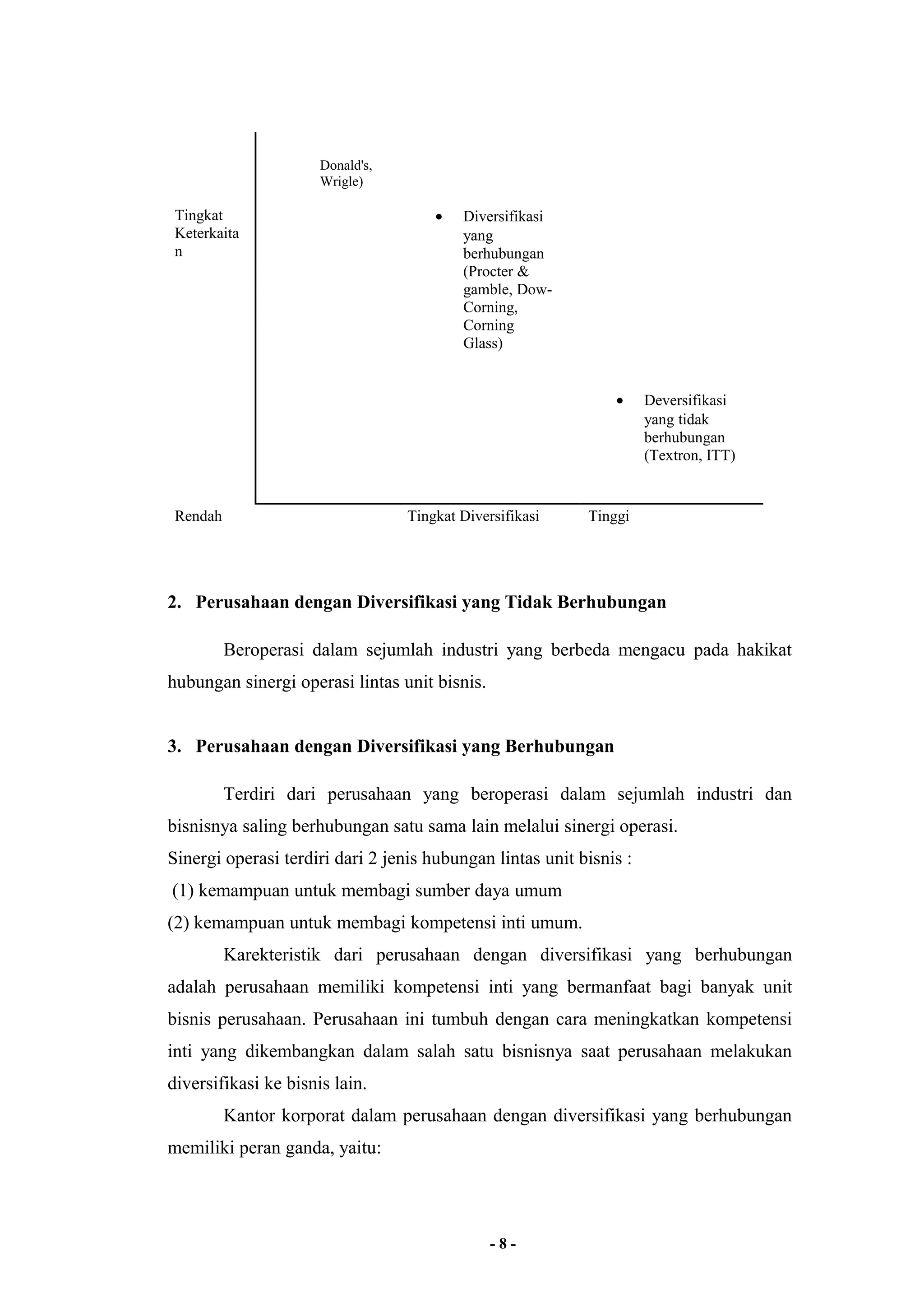 Donald's, 
Wrigle) 
Tingkat 
Keterkaita 
n 
· Diversifikasi 
yang 
berhubungan 
(Procter & 
gamble, Dow- 
Corning, 
Corning 
Glass) 
· Deversifikasi 
yang tidak 
berhubungan 
(Textron, ITT) 
Rendah Tingkat Diversifikasi Tinggi 
2. Perusahaan dengan Diversifikasi yang Tidak Berhubungan 
Beroperasi dalam sejumlah industri yang berbeda mengacu pada hakikat 
hubungan sinergi operasi lintas unit bisnis. 
3. Perusahaan dengan Diversifikasi yang Berhubungan 
Terdiri dari perusahaan yang beroperasi dalam sejumlah industri dan 
bisnisnya saling berhubungan satu sama lain melalui sinergi operasi. 
Sinergi operasi terdiri dari 2 jenis hubungan lintas unit bisnis : 
(1) kemampuan untuk membagi sumber daya umum 
(2) kemampuan untuk membagi kompetensi inti umum. 
Karekteristik dari perusahaan dengan diversifikasi yang berhubungan 
adalah perusahaan memiliki kompetensi inti yang bermanfaat bagi banyak unit 
bisnis perusahaan. Perusahaan ini tumbuh dengan cara meningkatkan kompetensi 
inti yang dikembangkan dalam salah satu bisnisnya saat perusahaan melakukan 
diversifikasi ke bisnis lain. 
Kantor korporat dalam perusahaan dengan diversifikasi yang berhubungan 
memiliki peran ganda, yaitu: 
- 8 - 
 