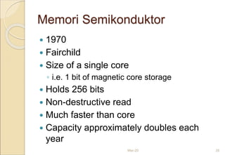 Memori Semikonduktor
 1970
 Fairchild
 Size of a single core
◦ i.e. 1 bit of magnetic core storage
 Holds 256 bits
 Non-destructive read
 Much faster than core
 Capacity approximately doubles each
year
Mar-20 26
 