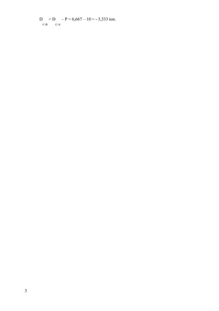 D
C-B
= D
C-A
– P = 6,667 – 10 = - 3,333 ton.
3
 