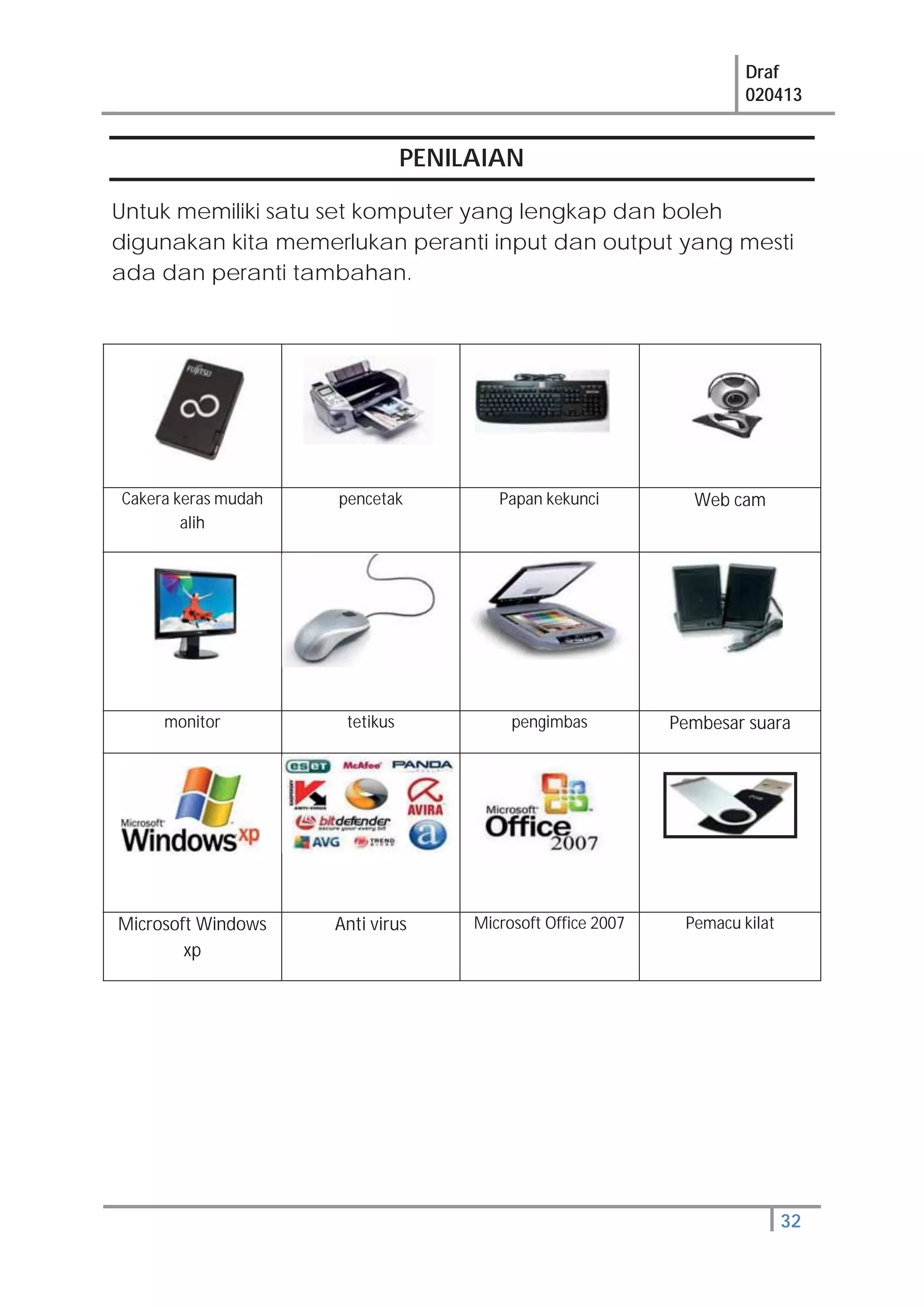 Draf
020413
32
PENILAIAN
Untuk memiliki satu set komputer yang lengkap dan boleh
digunakan kita memerlukan peranti input dan output yang mesti
ada dan peranti tambahan.
Cakera keras mudah
alih
pencetak Papan kekunci Web cam
monitor tetikus pengimbas Pembesar suara
Microsoft Windows
xp
Anti virus Microsoft Office 2007 Pemacu kilat
 