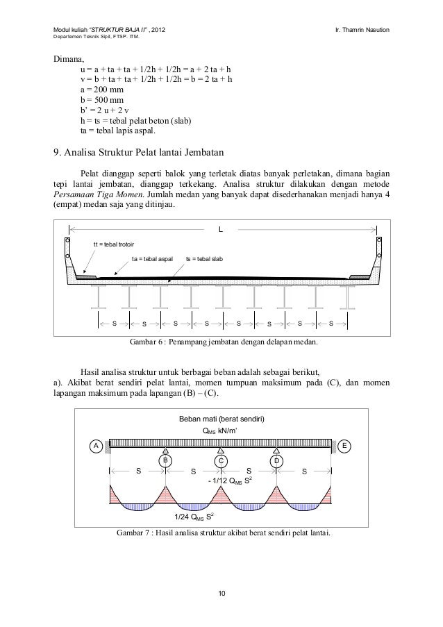 Modul 3-perencanaan-lantai-kenderaan