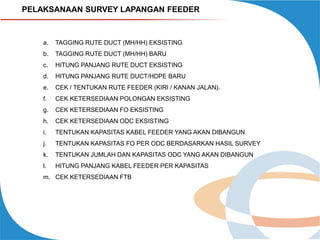 PELAKSANAAN SURVEY LAPANGAN FEEDER

a.

TAGGING RUTE DUCT (MH/HH) EKSISTING

b.

TAGGING RUTE DUCT (MH/HH) BARU

c.

HITUNG PANJANG RUTE DUCT EKSISTING

d.

HITUNG PANJANG RUTE DUCT/HDPE BARU

e.

CEK / TENTUKAN RUTE FEEDER (KIRI / KANAN JALAN).

f.

CEK KETERSEDIAAN POLONGAN EKSISTING

g.

CEK KETERSEDIAAN FO EKSISTING

h.

CEK KETERSEDIAAN ODC EKSISTING

i.

TENTUKAN KAPASITAS KABEL FEEDER YANG AKAN DIBANGUN

j.

TENTUKAN KAPASITAS FO PER ODC BERDASARKAN HASIL SURVEY

k.

TENTUKAN JUMLAH DAN KAPASITAS ODC YANG AKAN DIBANGUN

l.

HITUNG PANJANG KABEL FEEDER PER KAPASITAS

m. CEK KETERSEDIAAN FTB

 