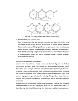 Gambar 4.14. Sket Susunan Perubahan Jumlah Katub
c. Merubah Frekuensi Sumber Listrik
Cara ini digunakan bila tiap alternator mencatu satu atau lebih motor yang
digunakan secara khusus. Putaran motor dapat di kontrol dengan merubah
frekuensi alternatornya. Mengingat sifatnya yang khusus ini maka pemakaiannya
sangat terbatas, misalnya pada kelistrikan kereta api, atau pada kapal-kapal laut.
Pada dekade sekarang, pengaturan putaran motor induksi sudah banyak dipakai
di industri-industri, prinsip dari operasi ini adalah dengan merubah tegangan
sumber dan frekuensinya.
7. Metode Starting Motor Induksi Tiga Fasa
Motor induksi (Asynchronous motor) secara luas banyak digunakan di fasilitas
industri dan bangunan besar. Rancangan dan perawatannya sederhana, dapat
disesuaikan pada berbagai aplikasi di lapangan dan pengoperasiannya ekonomis.
Ini sangat menguntungkan sebagai solusi pengendali motor induksi pada sisi harga
dan kualitas. Karakteristik motor induksi tiga-fasa adalah arus bebannya tinggi pada
sumber tegangan dengan direct-on-line starting. Menghasilkan arus start dan
lonjakan yang tinggi jika diaplikasikan pada tegangan penuh, akan mengakibatkan
penurunan
tegangan sumber dan pengaruh transien torsi pada sistem mekanik. Ada 4 metode
starting motor induksi tiga fasa seperti yang ditunjukan oleh gambar 4.15, yaitu DOL
Motor Starting, Star-Delta Motor starting, Soft Starter dan Variable Frequency Driver.
 
