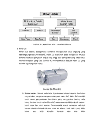 Gambar 4.1. Klasifikasi Jenis Utama Motor Listrik
2. Motor DC
Motor arus searah, sebagaimana namanya, menggunakan arus langsung yang
tidaklangsung/direct-unidirectional. Motor DC digunakan pada penggunaan khusus
dimana diperlukan penyalaan torque yang tinggi atau percepatan yang tetap untuk
kisaran kecepatan yang luas. Gambar 4.2 memperlihatkan sebuah motor DC yang
memiliki tiga komponen utama:
Gambar 4.2. Motor DC
1) Kutub medan. Secara sederhada digambarkan bahwa interaksi dua kutub
magnet akan menyebabkan perputaran pada motor DC. Motor DC memiliki
kutub medan yangstasioner dan dinamo yang menggerakan bearing pada
ruang diantara kutub medan.Motor DC sederhana memilikidua kutub medan:
kutub utara dan kutub selatan. Garismagnetik energi membesar melintasi
bukaan diantara kutub-kutub dari utara ke selatan.Untuk motor yang lebih
besar atau lebih komplek terdapat satu atau lebih
 