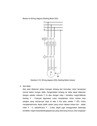 Berikut ini Wiring diagram Starting Motor DOL:
Gambar 4.16. Wiring diagram DOL Starting Motor Induksi
b. Star Delta
Star awal dilakukan dalam hubngan bintang dan kemudian motor beroperasi
normal dalam hungan delta. Pengendalian bintang ke delta dapat dilakukan
dengan sakelar mekanik Y /Δ atau dengan relay / kontaktor magnit.Metoda
starting Y - D banyak digunakan untuk menjalankan motor induksi rotor
sangkar yang mempunyai daya di atas 5 Kw (atau sekitar 7 HP). Untuk
menjalankanmotor dapat dipilih starter yang umum dipakai antara lain : saklar
rotari Y - D, saklarkhusus Y - D atau dapat juga menggunakan beberapa
kontaktor magnit besertakelengkapannya yang dirancang khusus untul rangkaian
 