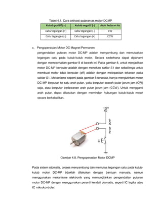 Tabel 4.1. Cara aktivasi putaran as motor DCMP
c. Pengoperasian Motor DC Magnet Permanen
pengendalian putaran motor DC-MP adalah menyambung dan memutuskan
tegangan catu pada kutub-kutub motor. Secara sederhana dapat dipahami
dengan memperhatian gambar 8 di bawah ini. Pada gambar 8, untuk menjadikan
motor DC-MP berputar adalah dengan menekan saklar S1 dan sebaliknya untuk
membuat motor tidak berputar (off) adalah dengan melepaskan tekanan pada
saklar S1. Mekanisme seperti pada gambar 8 tersebut, hanya mengizinkan motor
DC-MP berputar ke satu arah putar, yaitu berputar searah putar jarum jam (CW)
saja, atau berputar berlawanan arah putar jarum jam (CCW). Untuk mengganti
arah putar, dapat dilakukan dengan memindah hubungan kutub-kutub motor
secara berkebalikan.
Gambar 4.8. Pengoperasian Motor DCMP
Pada sistem otomatis, proses menyambung dan memutus tegangan catu pada kutub-
kutub motor DC-MP tidaklah dilakukan dengan bantuan manusia, namun
menggunakan mekanisme elektronik yang memungkinkan pengendalian putaran
motor DC-MP dengan menggunakan peranti kendali otomatis, seperti IC logika atau
IC mikrokontroler.
 