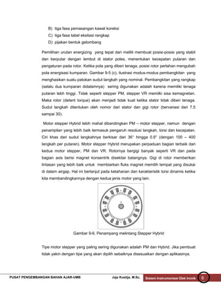 B) tiga fasa pemasangan kawat koreksi
C) tiga fasa tabel eksitasi rangkap
D) pijakan bentuk gelombang
Pemilihan urutan energizing yang tepat dari melilit membuat posisi-posisi yang stabil
dan berputar dengan lembut di stator poles, menentukan kecepatan putaran dan
pengaturan pada rotor. Ketika pola yang diberi tenaga, posisi rotor perlahan mengubah
pola energisasi kumparan. Gambar 9-5 (c), ilustrasi modus-modus pembangkitan yang
menghasikan suatu patokan sudut langkah yang nominal. Pembangkitan yang rangkap
(selalu dua kumparan didalamnya) sering digunakan adalah karena memiliki tenaga
putaran lebh tinggi. Tidak seperti stepper PM, stepper VR memilki sisa kemagnetan.
Maka rotor (detent torque) akan menjadi tidak kuat ketika stator tidak diberi tenaga.
Sudut langkah ditentukan oleh nomor dari stator dan gigi rotor (bervariasi dari 7.5
sampai 30).
Motor stepper Hybrid lebih mahal dibandingkan PM – motor stepper, namun dengan
penampilan yang lebih baik termasuk pengaruh resolusi langkah, torsi dan kecepatan.
Ciri khas dari sudut langkahnya berkisar dari 36° hingga 0.9° (dengan 100 – 400
langkah per putaran). Motor stepper Hybrid merupakan perpaduan bagian terbaik dari
kedua motor stepper, PM dan VR. Rotornya bergigi banyak seperti VR dan pada
bagian axis berisi magnet konsentrik disekitar batangnya. Gigi di rotor memberikan
lintasan yang lebih baik untuk membiarkan fluks magnet memilih tempat yang disukai
di dalam airgap. Hal ini berlanjut pada ketahanan dan karakteristik torsi dinamis ketika
kita membandingkannya dengan kedua jenis motor yang lain.

Gambar 9-6. Penampang melintang Stepper Hybrid
Tipe motor stepper yang paling sering digunakan adalah PM dan Hybrid. Jika pembuat
tidak yakin dengan tipe yang akan dipilih sebaiknya disesuaikan dengan aplikasinya.

PUSAT PENGEMBANGAN BAHAN AJAR-UMB

Jaja Kustija, M.Sc.

Sistem Instrumentasi Elek tronik

6

 