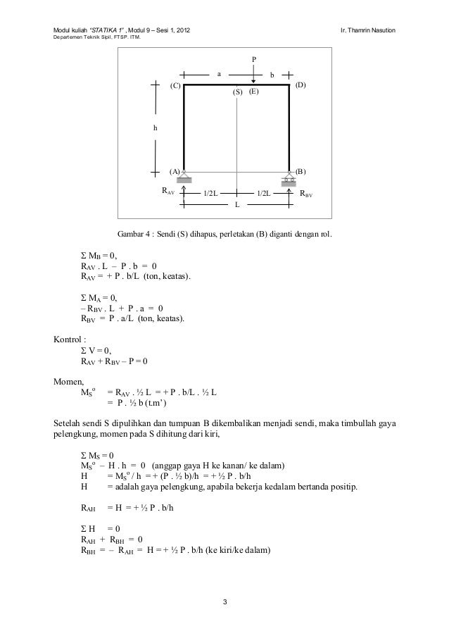 Contoh Soal Portal 3 Sendi