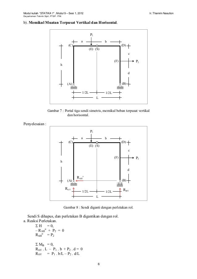Pelengkung Tiga Sendi Mekanika Teknik
