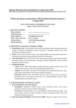 Visual Learning Pdf Modul Ajar Deep Learning Kelas 2 SD Kurikulum Merdeka Semester 1 ...