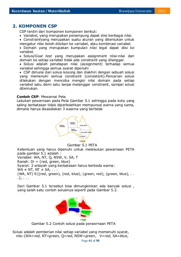 Modul bahan-ajar-kecerdasan-buatan-ptiik-final
