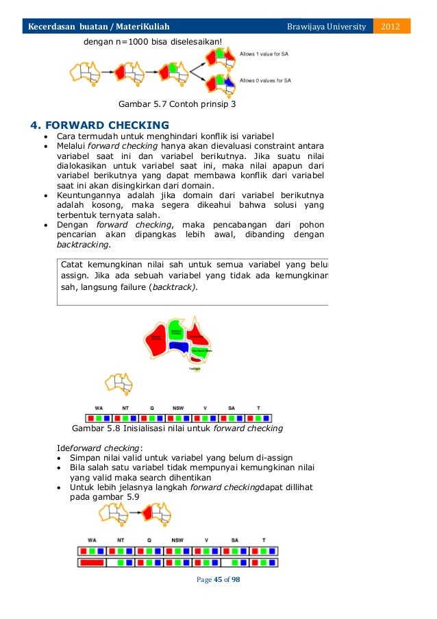 Modul bahan-ajar-kecerdasan-buatan-ptiik-final