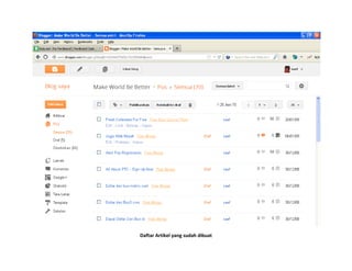  

Daftar Artikel yang sudah dibuat 

 