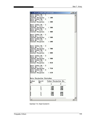 Bab 7 : Array
Gambar 7.5. Hasil Contoh-5
Frieyadie, S.Kom 109
 