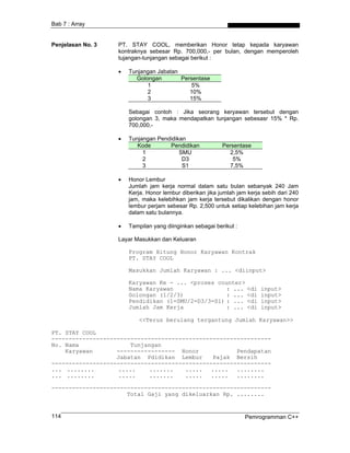 Bab 7 : Array
Penjelasan No. 3 PT. STAY COOL, memberikan Honor tetap kepada karyawan
kontraknya sebesar Rp. 700,000,- per bulan, dengan memperoleh
tujangan-tunjangan sebagai berikut :
• Tunjangan Jabatan
Golongan Persentase
1 5%
2 10%
3 15%
Sebagai contoh : Jika seorang keryawan tersebut dengan
golongan 3, maka mendapatkan tunjangan sebesasr 15% * Rp.
700,000,-
• Tunjangan Pendidikan
Kode Pendidikan Persentase
1 SMU 2,5%
2 D3 5%
3 S1 7,5%
• Honor Lembur
Jumlah jam kerja normal dalam satu bulan sebanyak 240 Jam
Kerja. Honor lembur diberikan jika jumlah jam kerja sebih dari 240
jam, maka kelebihkan jam kerja tersebut dikalikan dengan honor
lembur perjam sebesar Rp. 2,500 untuk setiap kelebihan jam kerja
dalam satu bulannya.
• Tampilan yang diinginkan sebagai berikut :
Layar Masukkan dan Keluaran
Program Hitung Honor Karyawan Kontrak
PT. STAY COOL
Masukkan Jumlah Karyawan : ... <diinput>
Karyawan Ke - ... <proses counter>
Nama Karyawan : ... <di input>
Golongan (1/2/3) : ... <di input>
Pendidikan (1=SMU/2=D3/3=S1) : ... <di input>
Jumlah Jam Kerja : ... <di input>
<<Terus berulang tergantung Jumlah Karyawan>>
PT. STAY COOL
----------------------------------------------------------------
No. Nama Tunjangan
Karyawan ----------------- Honor Pendapatan
Jabatan Pdidikan Lembur Pajak Bersih
----------------------------------------------------------------
... ........ ..... ....... ..... ..... ........
... ........ ..... ....... ..... ..... ........
----------------------------------------------------------------
Total Gaji yang dikeluarkan Rp. ........
Pemrogramman C++114
 
