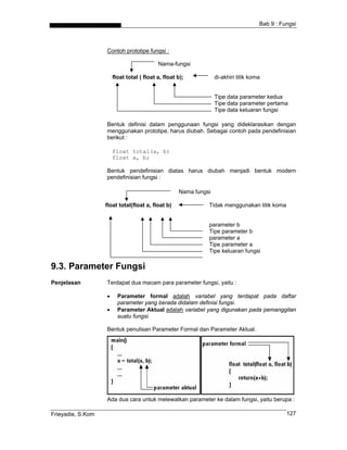 Bab 9 : Fungsi
Contoh prototipe fungsi :
Nama-fungsi
float total ( float a, float b); di-akhiri titik koma
Tipe data parameter kedua
Tipe data parameter pertama
Tipe data keluaran fungsi
Bentuk definisi dalam penggunaan fungsi yang dideklarasikan dengan
menggunakan prototipe, harus diubah. Sebagai contoh pada pendefinisian
berikut :
float total(a, b)
float a, b;
Bentuk pendefinisian diatas harus diubah menjadi bentuk modern
pendefinisian fungsi :
Nama fungsi
float total(float a, float b) Tidak menggunakan titik koma
parameter b
Tipe parameter b
parameter a
Tipe parameter a
Tipe keluaran fungsi
9.3. Parameter Fungsi
Penjelasan Terdapat dua macam para parameter fungsi, yaitu :
• Parameter formal adalah variabel yang terdapat pada daftar
parameter yang berada didalam definisi fungsi.
• Parameter Aktual adalah variabel yang digunakan pada pemanggilan
suatu fungsi.
Bentuk penulisan Parameter Formal dan Parameter Aktual.
Ada dua cara untuk melewatkan parameter ke dalam fungsi, yaitu berupa :
Frieyadie, S.Kom 127
 