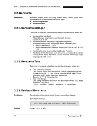 Bab 2 : Pengenalan Model Data, Perintah Masukan dan Keluaran
2.2. Konstanta
Penjelasan Konstanta adalah suatu nilai yang sifatnya tetap. Secara garis besar
konstanta dapat dibagi menjadi dua bagian, yaitu
• Konstanta Bilangan
• Konstanta Teks
2.2.1. Konstanta Bilangan
Dalam hal ini konstanta bilangan dibagi menjadi tiga kelompok, antara lain;
a. Konstanta Bilangan Bulat.
Adalah bilangan yang tidak mengandung titik desimal.
Contoh : 1, 2, 3, 100
b. Konstanta Desimal Berpresisi Tunggal ( Floating Point )
Konstanta Floating Point, mempunyai bentuk penulisan, yaitu :
• Bentuk Desimal ( cth : 5.57 )
• Bentuk Eksponensial / Bilangan Berpangkat ( cth : 4.22e3 4.22
x 103
)
c. Konstanta Desimal Berpresisi Ganda ( Double Precision )
Konstanta Double Precision, pada prinsipnya sama seperti Konstanta
Floating Point, tetapi Konstanta Double Precision mempunyai daya
tampung data lebih besar.
2.2.2. Konstanta Teks
Dalam hal ini konstanta teks dibagi menjadi dua kelompok, antara lain;
a. Data Karakter (Character).
Data karakter hanya terdiri dari sebuah karakter saja yang diapit oleh
tanda kutip tunggal ( ‘ ). Data karakter dapat berbentuk abjad ( huruf
besar atau kecil ), angka atau notasi atau simbol.
Contoh : ‘Y’ ‘y’ ‘9’ ‘&’ dan lain-lain
b. Data Teks (String).
Data String merupakan rangkaian dari beberapa karakter yang diapit
oleh tanda kutip ganda ( “ ).
Contoh : “Virusland”, “Jakarta”, “AMIK BSI”, “Y” dan lain-lain.
2.2.3. Deklarasi Konstanta
Penjelasan Bentuk deklarasi konstanta diawali dengan reserved word const.
Bentuk penulisannya :
const tipe_data nama-konstanta = nilai konstanta;
Contoh const int x = 89;
Pemrogramman C++12
 