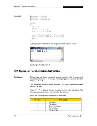 Modul 3: Operator Borland C++
Contoh-2 #include <stdio.h>
#include <conio.h>
#include <iostream.h>
main()
{
int a, b;
clrscr();
a = 8 + 2 * 3 / 6;
b = (8 + 2) * 3 / 6;
cout<<" Hasil dari A = "<<a<<endl;
cout<<" Hasil dari B = "<<b<<endl;
getch();
}
Output yang akan dihasilkan, dari program contoh-2 diatas adalah :
Gambar 3.2. Hasil Contoh-2
3.2. Operator Pemberi Nilai Aritmatika
Penjelasan Sebelumnya kita telah mengenal operator pemberi nilai ( assignment
operator ) yaitu tanda “ = “. Sebagai contoh penggunaan operator pemberi
nilai : A = A + 1
Dari penulisan ekspresi diatas, Borland C++ dapat menyederhanakan
menjadi : A += 1
Notasi “ += “ ini dikenal dengan operator pemberi nilai aritmatika. Ada
beberapa operator pemberi nilai aritmatka diantaranya :
Tabel. 3.4. Tabel Operator Pemberi Nilai Aritmatika
Operator Keterangan
*= Perkalian
/= Pembagian
%= Sisa Pembagian
+= Penjumlahan
-= Pengurangan
Pemrogramman C++42
 