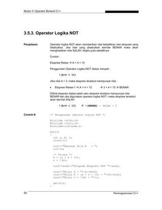 Modul 3: Operator Borland C++
3.5.3. Operator Logika NOT
Penjelasan Operator logika NOT akan memberikan nilai kebalikkan dari ekspresi yang
disebutkan. Jika nilai yang disebutkan bernilai BENAR maka akan
menghasilkan nilai SALAH, begitu pula sebaliknya.
Contoh :
Ekspresi Relasi A + 4 < 10
Penggunaan Operator Logika NOT diatas menjadi ;
!(A+4 < 10)
Jika nilai A = 3; maka ekspresi tersebut mempunyai nilai :
• Ekspresi Relasi-1 A + 4 < 10 3 + 4 < 10 BENAR
Dilihat ekspresi diatas salah satu ekspresi tersebut mempunyai nilai
BENAR dan jika digunakan operator logika NOT, maka ekspresi tersebut
akan bernilai SALAH
!(A+4 < 10) !(BENAR) = SALAH = 0
Contoh-8 /* Penggunaan Operasi Logika NOT */
#include <stdio.h>
#include <conio.h>
#include<iostream.h>
main()
{
int a, b, c;
clrscr();
cout<<"Masukan Nila A = ";
cin>>a;
/* Proses */
b = (a + 4 < 10);
c = !(b);
cout<<endl<<"Program Ekspresi NOT "<<endl;
cout<<"Nilai A = "<<a<<endl;
cout<<"Nilai b = (a + 4 < 10) = "<<b<<endl;
cout<<"Nilai c = !(b) = "<<c;
getch();
}
Pemrogramman C++50
 