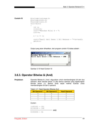 Bab 3: Operator Borland C++
Frieyadie, S.Kom 53
Contoh-10 #include<iostream.h>
#include<stdio.h>
#include<conio.h>
void main()
{
int x;
clrscr();
cout<<"Masukan Nilai X = ";
cin>>x;
x = x >> 1;
cout<<"Hasil dari Geser 1 Bit Kekanan = "<<x<<endl;
getch();
}
Output yang akan dihasilkan, dari program contoh-10 diatas adalah :
Gambar 3.10 Hasil Contoh-10
3.6.3. Operator Bitwise & (And)
Penjelasan Operator Bitwise & ( And ) digunakan untuk membandingkan bit dari dua
operand. Akan bernilai benar (1) jika semua operand yang digabungkan
bernilai benar (1). Berikut anda dapat melihat ilustrasi untuk
membandingkan bit dari 2 operand.
Tabel. 3.7. Tabel Operator Bitiwise And
Bit Operand 1 Bit Operand 2 Hasil Operand
0 0 0
0 1 0
1 0 0
1 1 1
Contoh :
11001001 = 201
01100100 = 100
AND
01000000 = 64
 