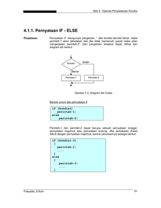 Bab 4 : Operasi Penyeleksian Kondisi
4.1.1. Pernyataan IF - ELSE
Penjelasan Pernyataan if mempunyai pengertian, “ Jika kondisi bernilai benar, maka
perintah-1 akan dikerjakan dan jika tidak memenuhi syarat maka akan
mengerjakan perintah-2”. Dari pengertian tersebut dapat dilihat dari
diagram alir berikut :
kondisi
Perintah-1
Salah
Benar
Perintah-2
Gambar 7.2. Diagram Alir if-else
Bentuk umum dari pernyataan if
if (kondisi)
perintah-1;
else
perintah-2;
Perintah-1 dan perintah-2 dapat berupa sebuah pernyataan tunggal,
pernyataan majemuk atau pernyataan kosong. Jika pemakaian if-else
diikuti dengan pernyataan majemuk, bentuk penulisannya sebagai berikut:
if (kondisi-1)
{
perintah-1;
....
}
else
{
perintah-2;
....
}
Frieyadie, S.Kom 61
 