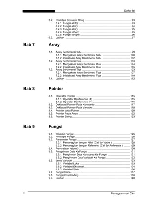 Daftar Isi
6.2. Prototipe Konversi String .................................................................93
6.2.1. Fungsi atof() ...........................................................................93
6.2.2. Fungsi atoi() ...........................................................................94
6.2.3. Fungsi atoi() ...........................................................................95
6.2.4. Fungsi strlwr() ........................................................................95
6.2.5. Fungsi strupr() ........................................................................96
6.3. Latihan .............................................................................................97
Bab 7 Array
7.1. Array Berdimensi Satu......................................................................99
7.1.1. Mengakses Array Berdimesi Satu .......................................100
7.1.2. Inisialisasi Array Berdimensi Satu .......................................102
7.2. Array Berdimensi Dua.....................................................................103
7.2.1. Mengakses Array Berdimesi Dua ........................................104
7.2.2. Inisialisasi Array Berdimensi Dua ........................................105
7.3. Array Berdimensi Tiga ....................................................................103
7.2.1. Mengakses Array Berdimesi Tiga ........................................107
7.2.2. Inisialisasi Array Berdimensi Tiga ........................................110
7.4. Latihan ...........................................................................................112
Bab 8 Pointer
8.1. Operator Pointer .............................................................................115
8.1.1. Operator Dereference (&) ....................................................115
8.1.2. Operator Dereference (*) .....................................................116
8.2. Deklarasi Pointer Pada Konstanta..................................................117
8.3. Deklarasi Pointer Pada Variabel.....................................................118
8.4. Pointer pada Pointer .......................................................................120
8.5. Pointer Pada Array .........................................................................122
8.6. Pointer String ..................................................................................123
Bab 9 Fungsi
9.1. Struktur Fungsi................................................................................125
9.2. Prototipe Fungsi..............................................................................126
9.3. Parameter Fungsi ...........................................................................127
9.3.1. Pemanggilan dengan Nilai (Call by Value ) .........................128
9.3.2. Pemanggilan dengan Referensi (Call by Reference ) .........129
9.4. Pernyataan return().........................................................................130
9.5. Pengiriman Data Ke Fungsi............................................................131
9.5.1. Pengiriman Data Konstanta Ke Fungsi ................................131
9.5.2. Pengirimam Data Variabel Ke Fungsi...................................132
9.6. Jenis Variabel .................................................................................133
9.6.1. Variabel Lokal ......................................................................133
9.6.2. Variabel Eksternal.................................................................134
9.6.2. Variabel Statis.......................................................................136
9.7. Fungsi Inline....................................................................................137
9.8. Fungsi Overloading.........................................................................138
9.9. Latihan ............................................................................................140
Pemrogramman C++v
 