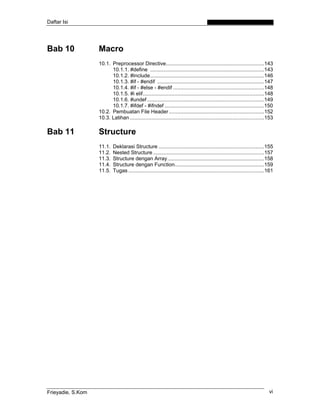 Daftar Isi
Bab 10 Macro
10.1. Preprocessor Directive....................................................................143
10.1.1. #define ...............................................................................143
10.1.2. #include...............................................................................146
10.1.3. #if - #endif ..........................................................................147
10.1.4. #if - #else - #endif ...............................................................148
10.1.5. #i elif....................................................................................148
10.1.6. #undef .................................................................................149
10.1.7. #ifdef - #ifndef .....................................................................150
10.2. Pembuatan File Header..................................................................152
10.3. Latihan .............................................................................................153
Bab 11 Structure
11.1. Deklarasi Structure .........................................................................155
11.2. Nested Structure.............................................................................157
11.3. Structure dengan Array...................................................................158
11.4. Structure dengan Function..............................................................159
11.5. Tugas ..............................................................................................161
Frieyadie, S.Kom vi
 